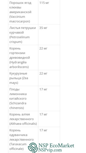 список лекарственных трав в уролакс нсп - состав-1